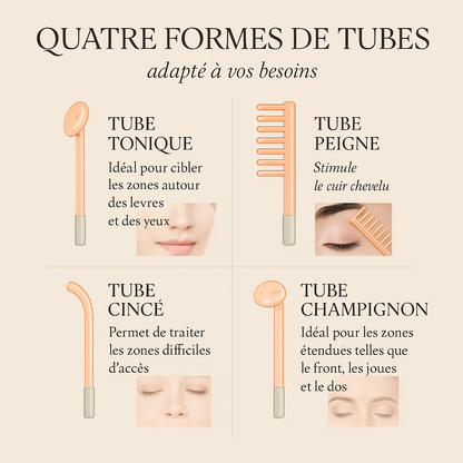 lumea-appareil haute fréquence