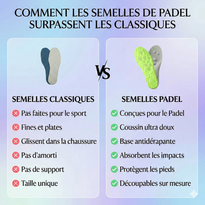 PADELPRO 4D TECHNOLOGY -SEMELLES SPORT - ABSORPTION DES CHOCS - RESPIRANTES